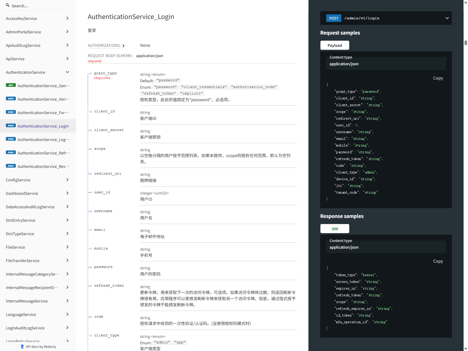ReDoc——三栏式接口文档
